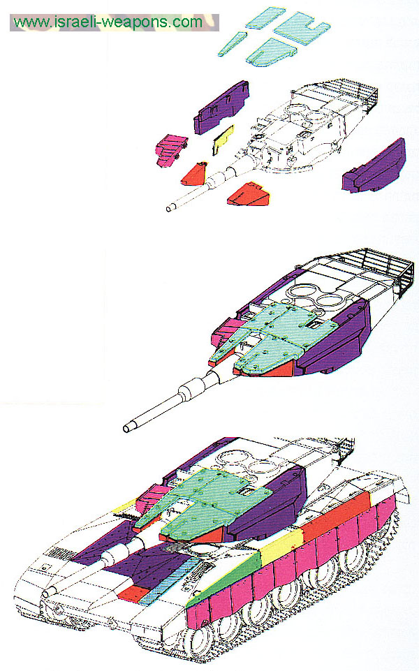 http://www.israeli-weapons.com/weapons/vehicles/tanks/merkava/merkava3baz_g.jpg